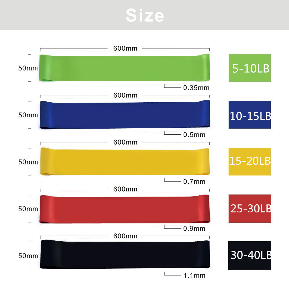 Resistance Loop Mini Band - Anti Slip TPE Resistance Bands For