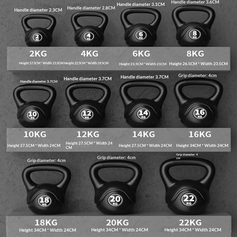 Home Gym Academy - 2026 Fitness Adjustable 8kg Kettlebell Ergonomic