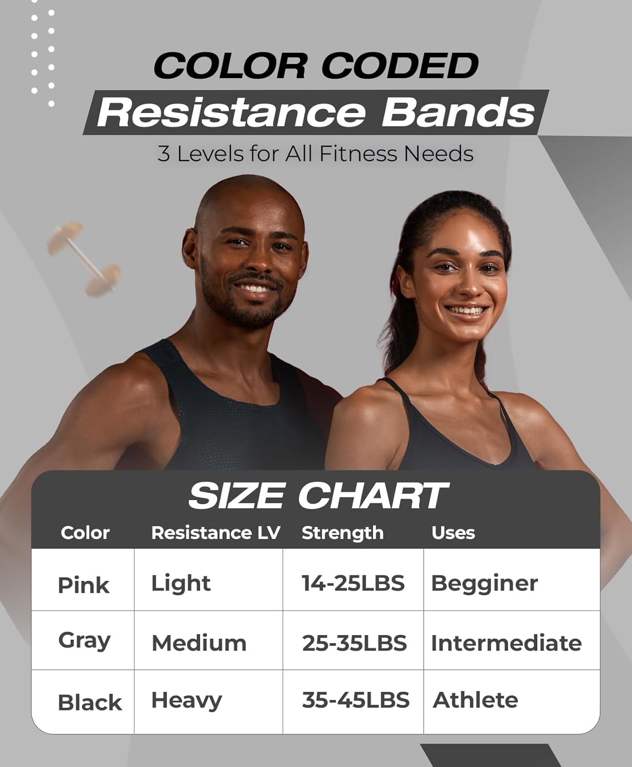 Fabric Resistance Bands for Wo - огляд і ціна Resistance Loop Mini Band