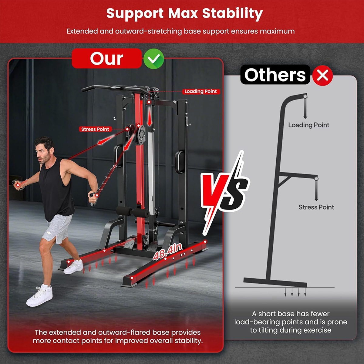 Pooboo Home Gym Machine - High - огляд і ціна Home Gym System