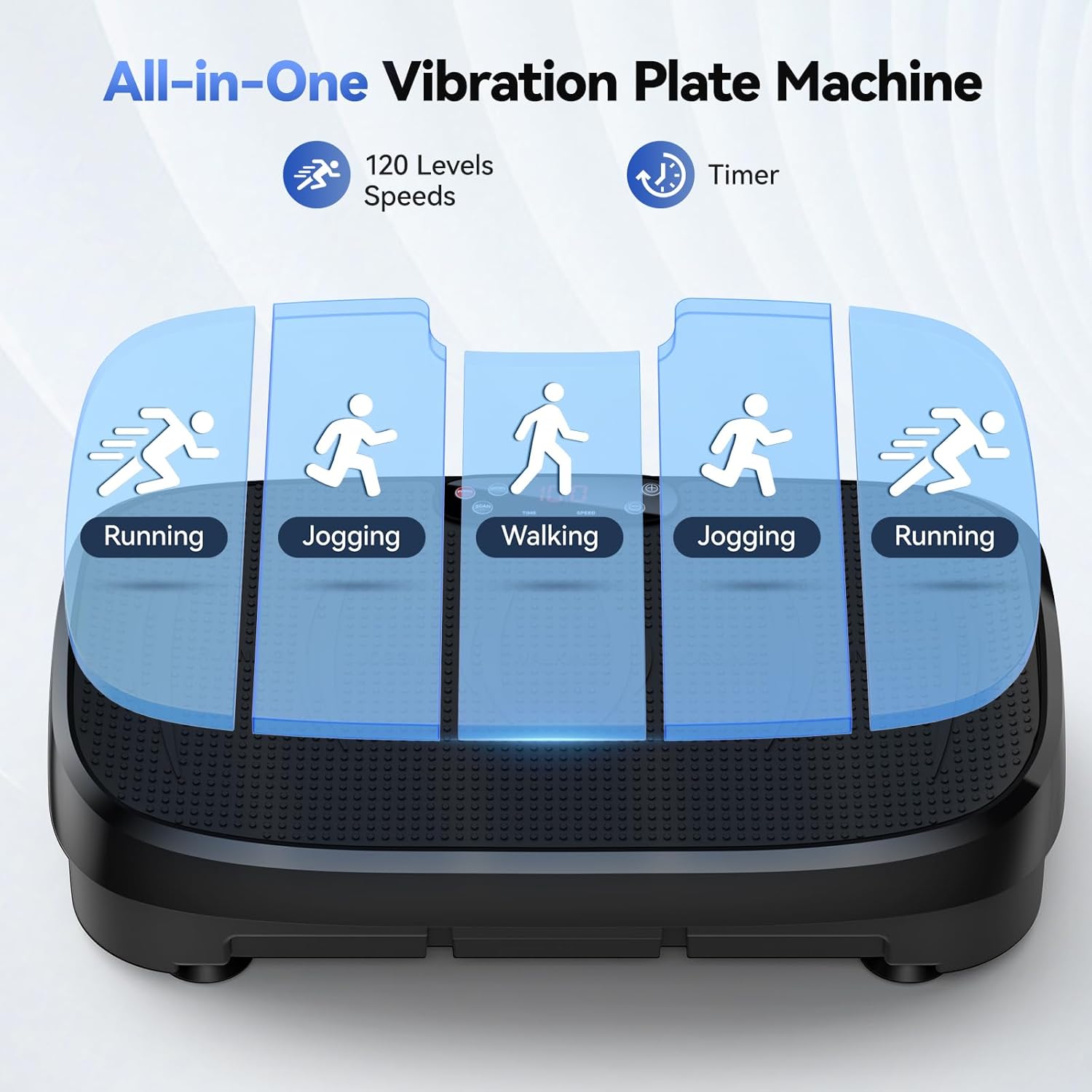 Vibration Plate Fat Burning Fi - огляд і ціна Home Gym Academy