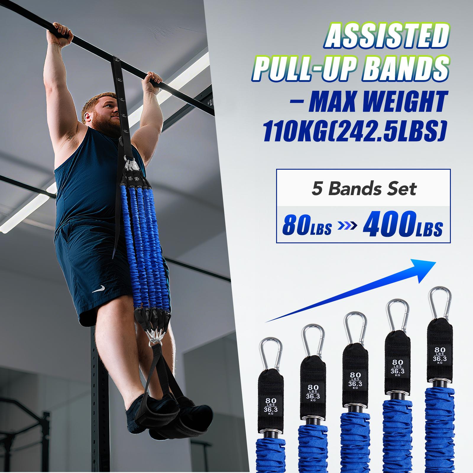 Heavy Duty Pull Up Assist Band - огляд і ціна Home Gym Academy