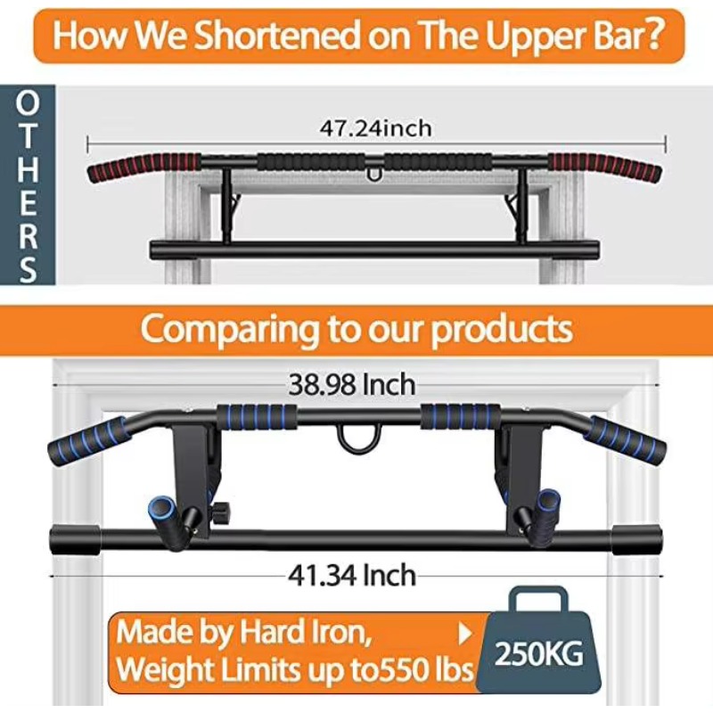 Pull up Bar for Doorway Multif - огляд і ціна Home Gym System